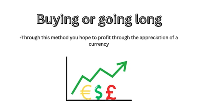 create a whiteboard animation video on forex trading