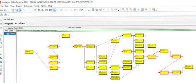 do project management tasks