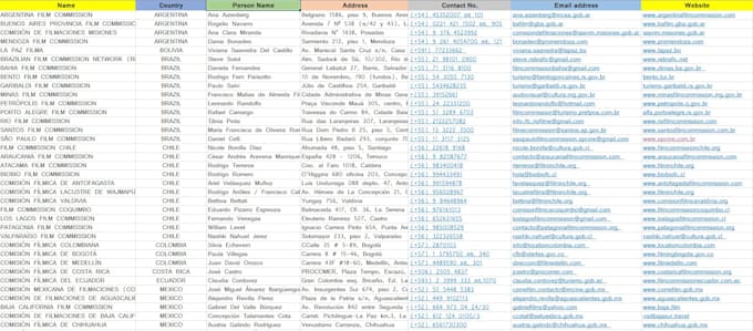 do email collection, contact list and internet research