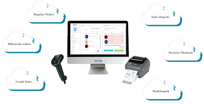 Install point of sale, inventory management system erp, pos by ...