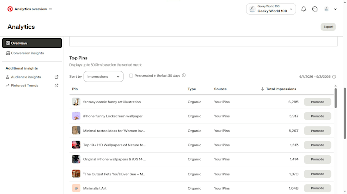 create pins and boards for etsy, be your pinterest manager