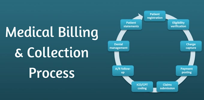 do medical billing coding and enrollment