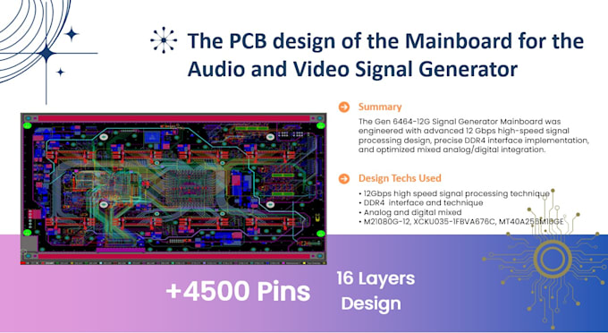design high speed multilayer pcb
