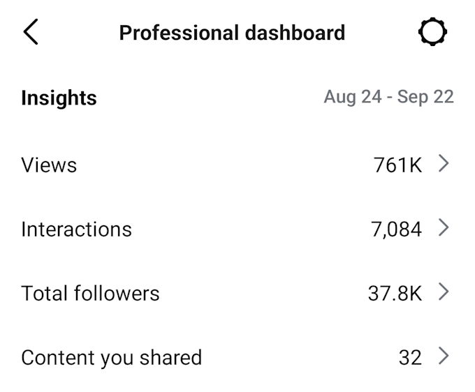 promote your music with authentic influencer style content