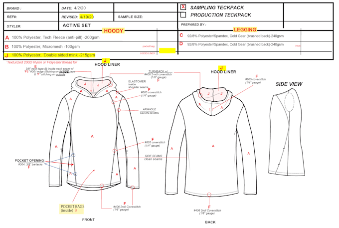 create a fashion tech pack for apparel  garments