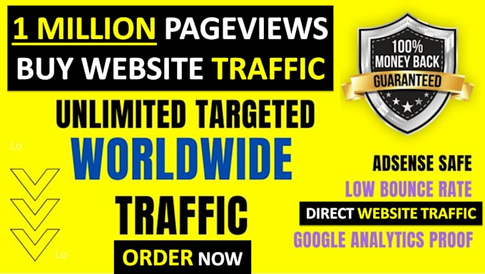 drive 1 million country targeted web traffic on your website