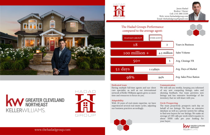 create real estate flyer or brochure