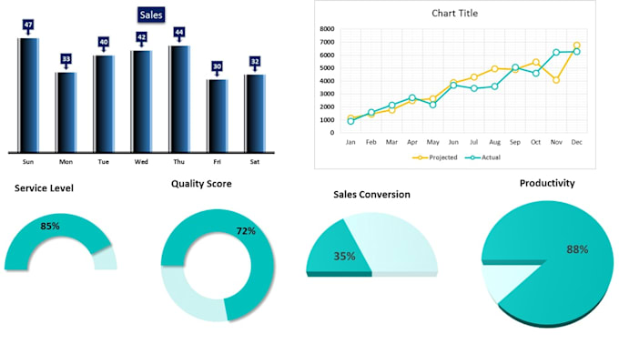 create excel spreadsheet google sheets excel vba data entry excel formula macro