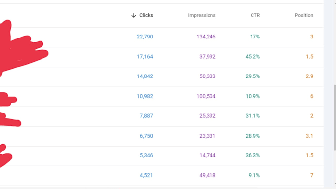 be your wordpress on page seo expert