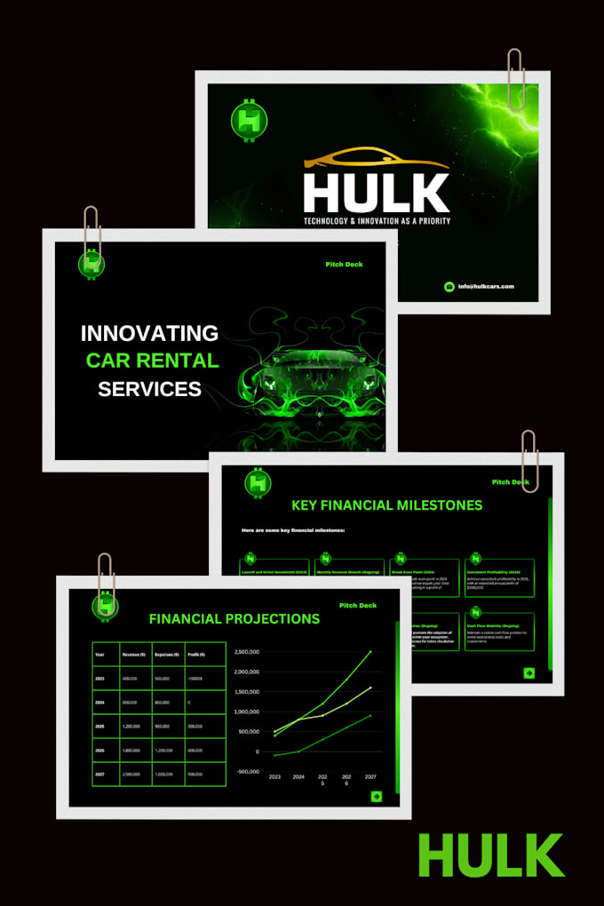 write and design white paper, company profile and pitch deck