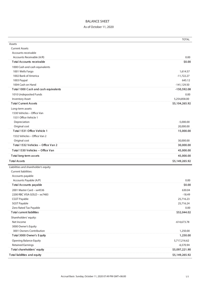 Do profit and loss, balance sheet, and financial statements in qbo by