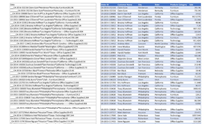 do excel data cleaning, excel data entry, data cleanup