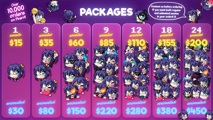 make your emotes for twitch, kick, tiktok, youtube, facebook