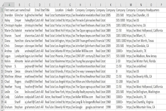 do b2b lead generation and web research