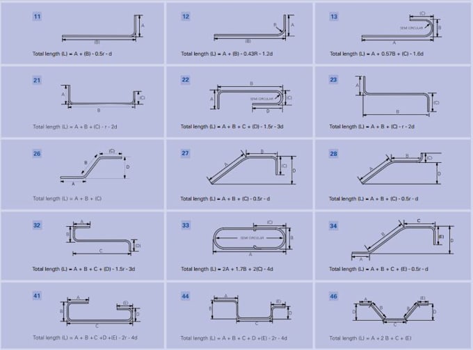 make bar bending schedules bbs, construction project estimations management