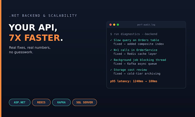 optimize your dot net backend API redis kafka and sql server