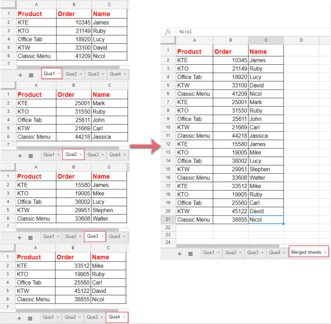 Multiple Excel Files Or Sheet Combine Merge Into One File By Ayankhan85 Fiverr 9748