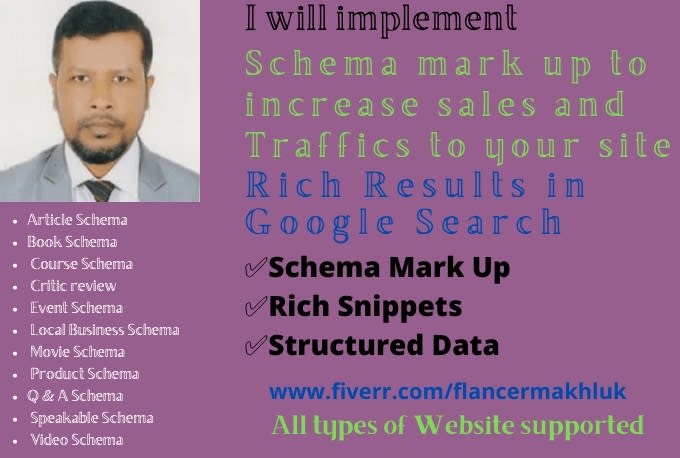 setup wordpress yoast SEO on page with schema markup