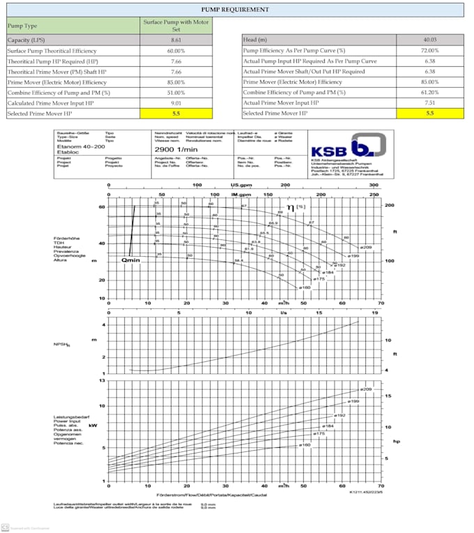 do head flow calculation and design motor pump