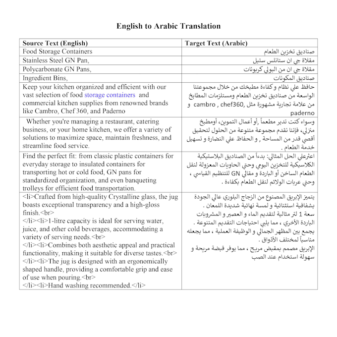 do english to arabic translation for product labels or description