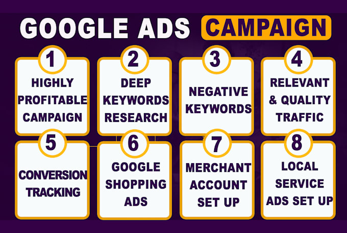 setup and manage google ads campaigns as your ads manager