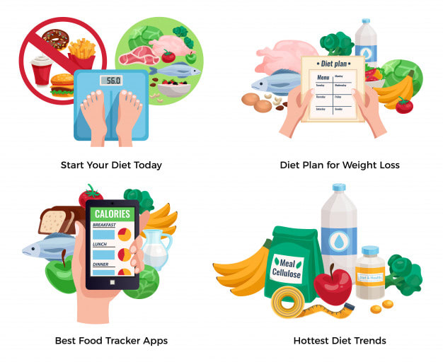 be your online nutritionist