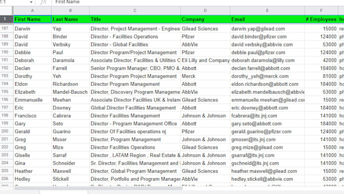 do b2b lead generation and prospect email list building using linkedin