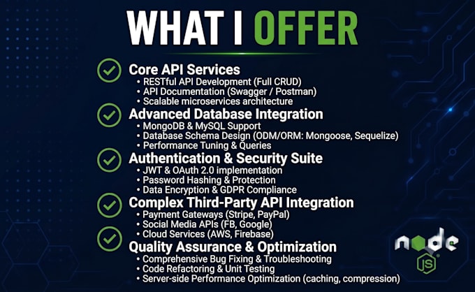 build scalable rest API and fix node js backend bugs