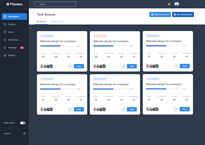 design dashboard, web app, admin panel UI in figma