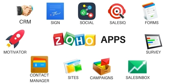setup and customize zoho crm, zoho one, zoho creator, zoho books etc