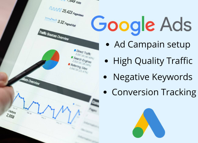 setup and manage google ads adwords campaign