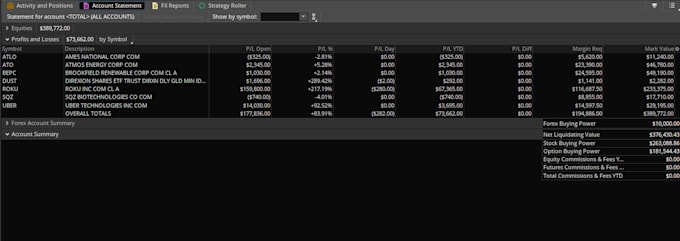 I will teach you my stock trading strategy