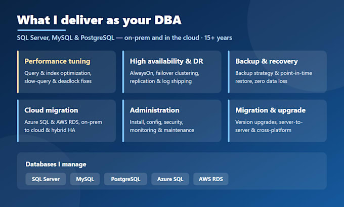 do database administration, performance tuning and cloud migration