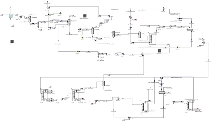 do process simulation in aspen plus and hysys