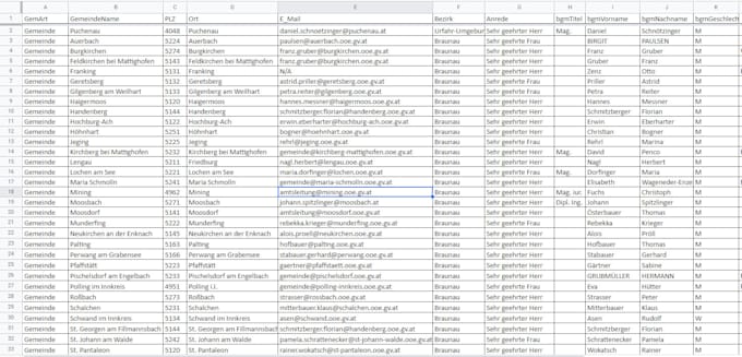 internet research, b2b lead generation from german website