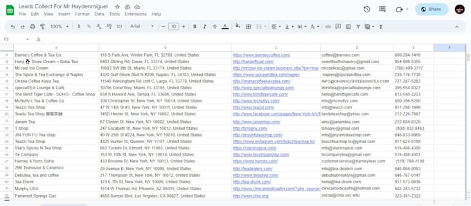do highly targeted b2b linkedin lead generation leads