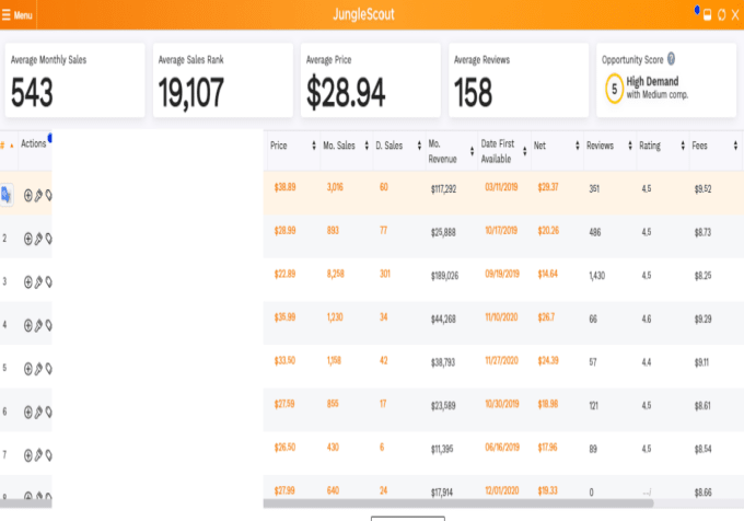 Amazon fba label service