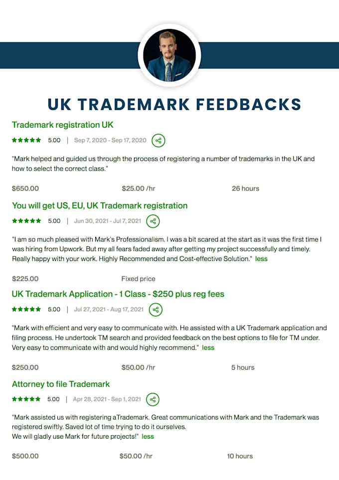 be your UK trademark attorney