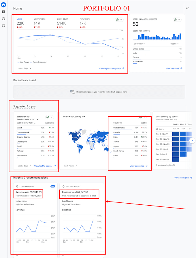 setup or fix google analytics 4, ga4 ecommerce tracking, ga4 via GTM
