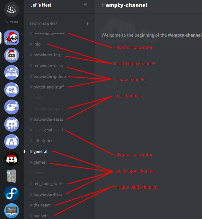 Normal Discord Server Create a standard discord server at cost of basic by Shredder636 | Fiverr