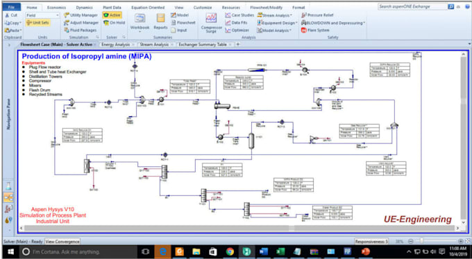 Do process design and simulation of chemical industries by Faisalali618 ...