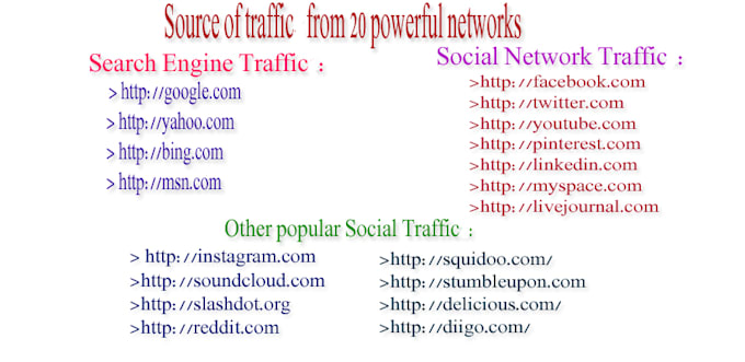 provide real ad ul ts traffic for your websites