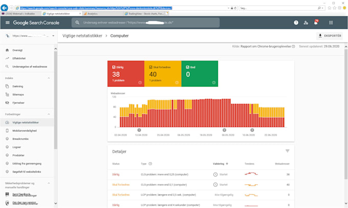 fix all google search console errors and setup webmaster tool