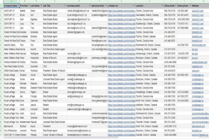 do real estate research and lead generation