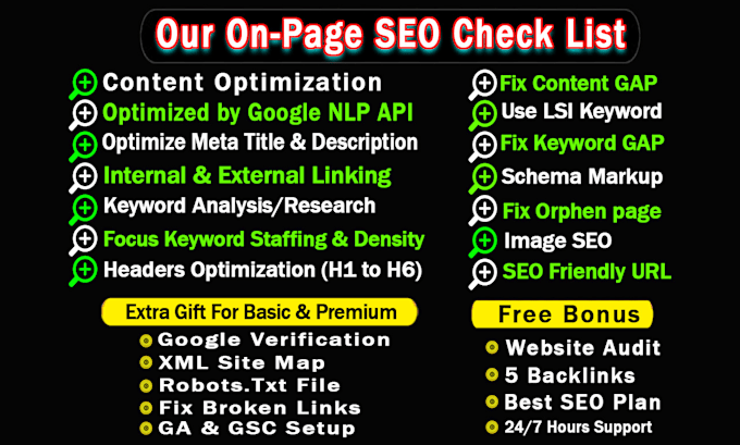 do complete on page SEO optimization for google fast ranking
