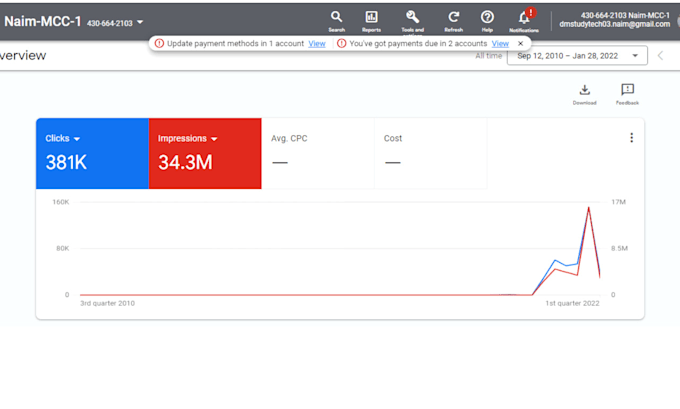 be your google ads specialist and PPC campaign manager