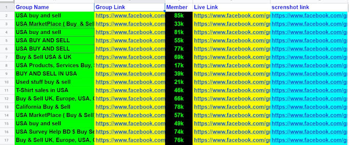 do facebook marketing, advertising, promotion and page setup