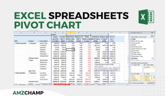 be your data analyst for microsoft excel and power bi