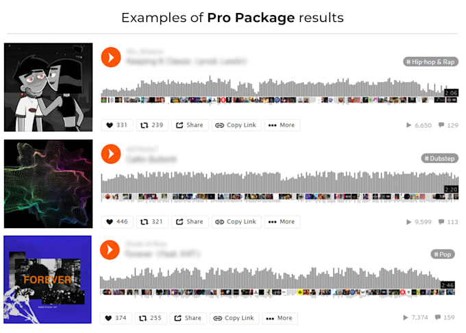 do quality organic soundcloud promotion through my network