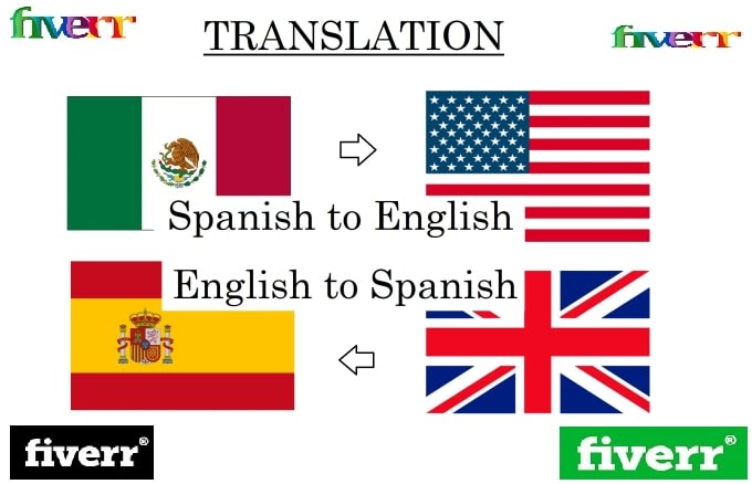 easy translate to spanish